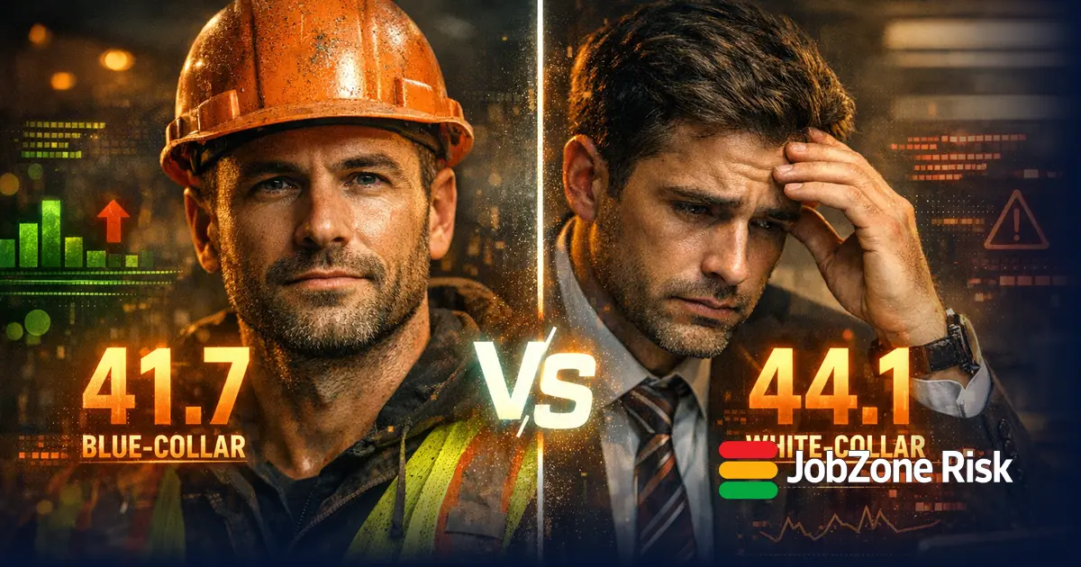 Blue Collar vs White Collar AI Job Safety Comparison