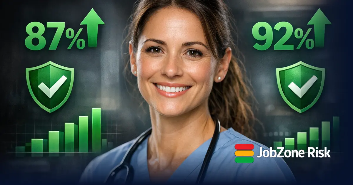 What Jobs Are Safe From AI?