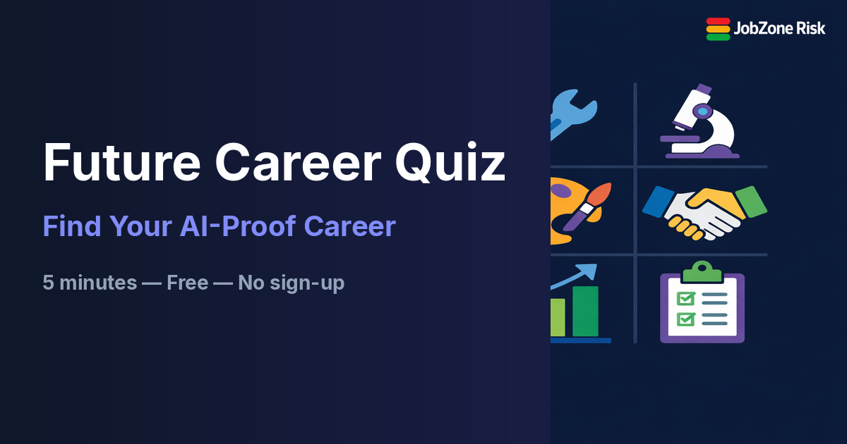 First Job Quiz Future Career Quiz — AI-Proof Career Assessment | JobZone